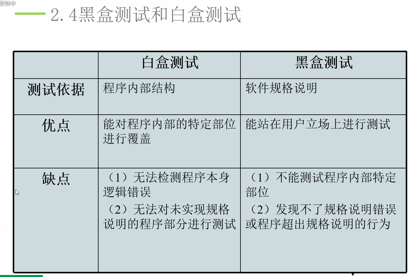 Pasted image 20250417164823.png