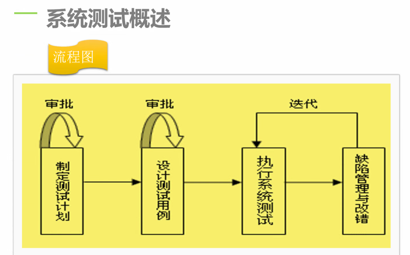 Pasted image 20250418093006.png
