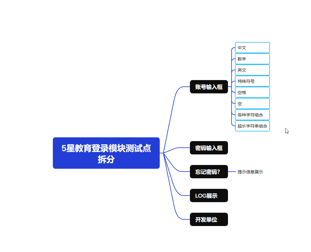 Pasted image 20250418153717.png