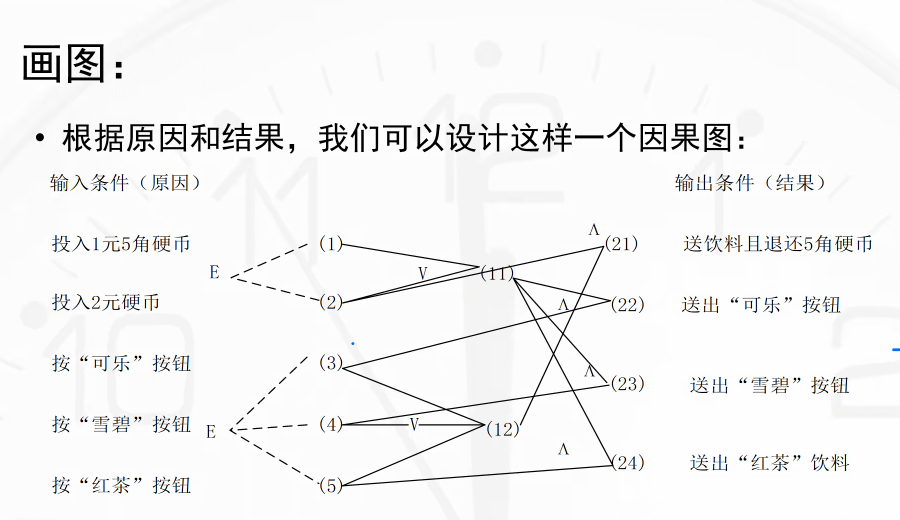 Pasted image 20250422114802.png