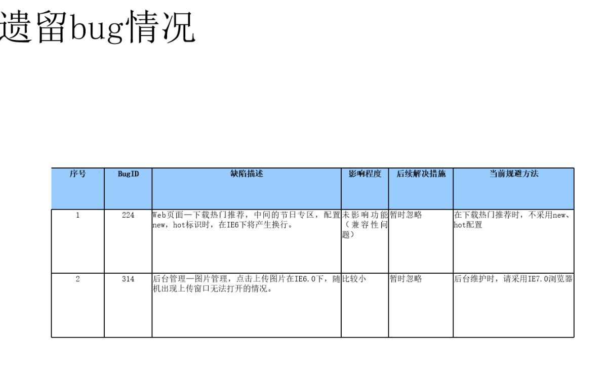 Pasted image 20250423154917.png
