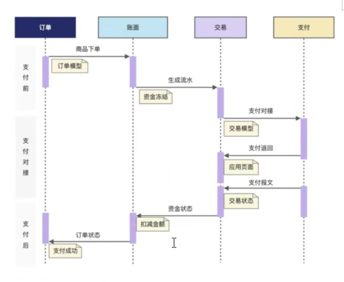 Pasted image 20250427092123.png
