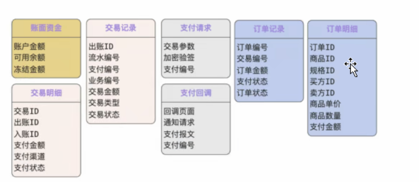 Pasted image 20250427092728.png