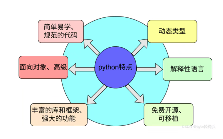 Pasted image 20250506091851.png