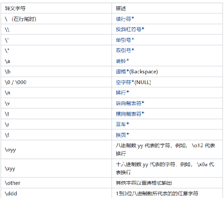 Pasted image 20250506140636.png