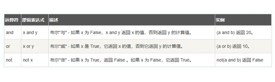 Pasted image 20250506153656.png